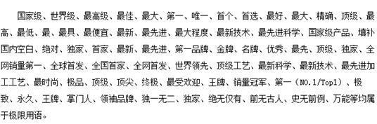 淘寶極限詞敲詐好評返現敲詐?你需要這些技能