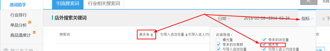 生意參謀數據背后的含義（九）：專題工具 上