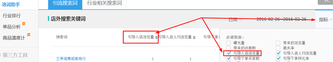 生意參謀數據背后的含義（九）：專題工具 上