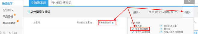 生意參謀數據背后的含義（九）：專題工具 上