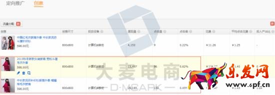 測試<a _fcksavedurl='http://www.100ec.cn/zt/data/' target='_blank'>數據</a>