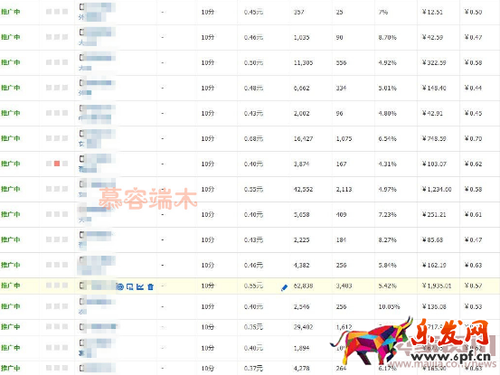 【慕容端木】定位直通車的點擊轉化率與無線端經驗分享!520.png