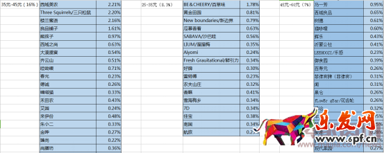 品牌定位1807.png
