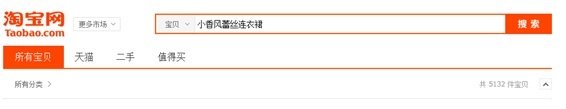 數據化運營店鋪（二）：數據支持下關鍵詞精確選款