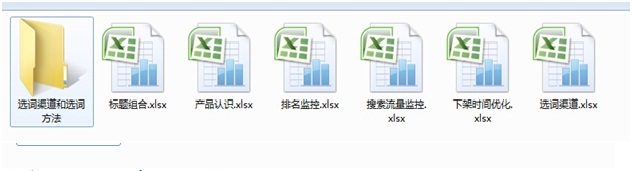 數(shù)據(jù)化運營店鋪(三):單品運營 讓你的團(tuán)隊轉(zhuǎn)起來
