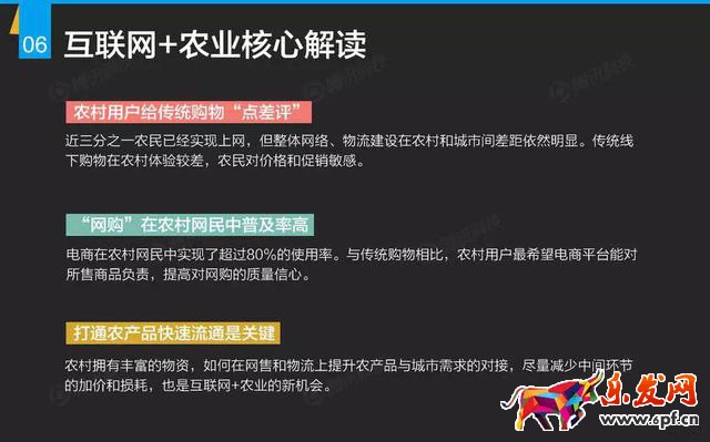 微商該賣什么