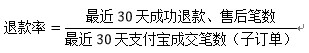 千萬不要忽視了店鋪“蛀蟲”：糾紛退款率！