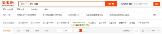 數據化運營店鋪(九):從購買力定位產品價值