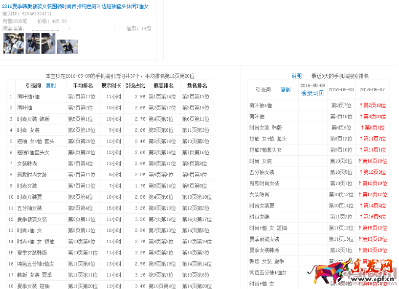 2016.05.10關(guān)于手機(jī)端的幾個(gè)提高流量和轉(zhuǎn)化率的必知技巧464.png