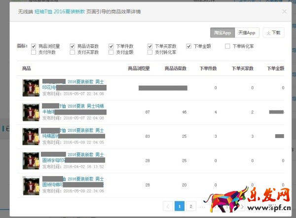 生意參謀裝修分析升級無線個(gè)性化首頁