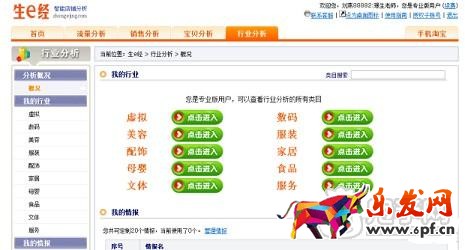 新店做不起來的關鍵問題！
