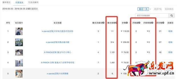 大牌的聚劃算直播火了，那小C怎么辦？