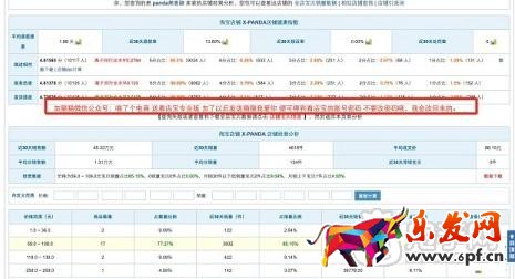 大牌的聚劃算直播火了，那小C怎么辦？
