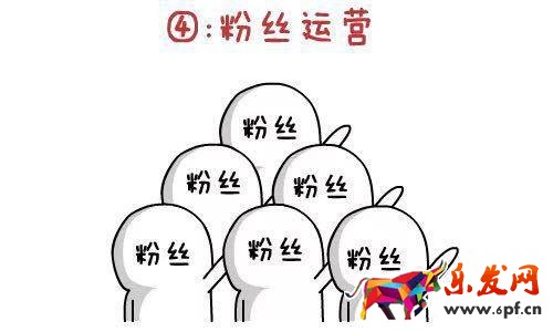 淘寶手機(jī)用戶轉(zhuǎn)化為粉絲 了解淘寶直播的運(yùn)營(yíng)模式