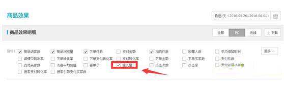 如何利用免費流量提高店鋪展現(xiàn)量3.jpg
