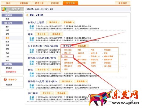 開網(wǎng)店選品要挑軟柿子捏3.jpg