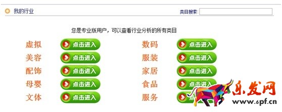 數(shù)據(jù)化運(yùn)營店鋪（六）： 行業(yè)市場容量分析