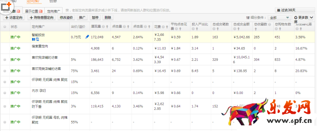 投放人群設(shè)置.png