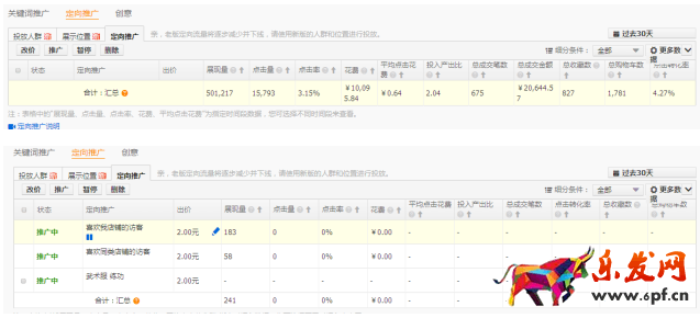 定向推廣里面的定向推廣按鈕后臺(tái).png