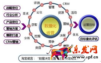 淘寶運(yùn)營.jpg