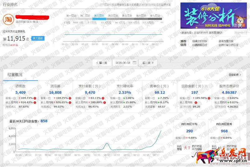 社交電商（蝙蝠）有水印3046.png
