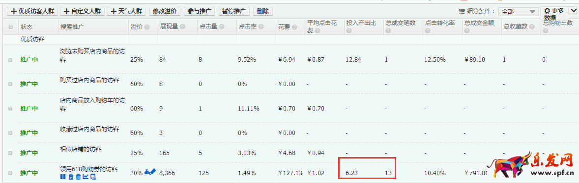 新手賣家怎么推廣店鋪？