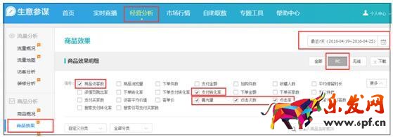 標題優化的意義在哪？點擊率怎樣算合理？3.jpg