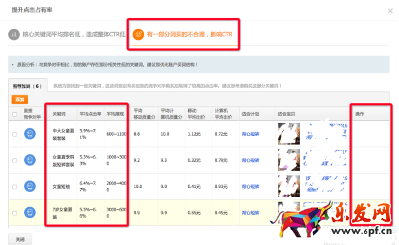 直通車(chē)競(jìng)爭(zhēng)分析是什么14.png