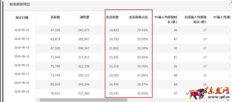 月入上萬女裝店鋪的經營思路9.png