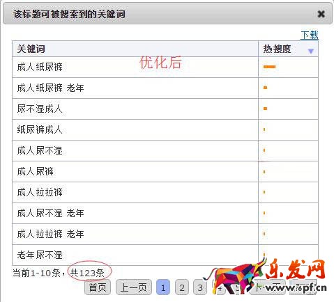 優化標題要用對的方法4.jpg