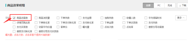 生意參謀數(shù)據(jù)背后的含義（六）：營(yíng)銷(xiāo)推廣