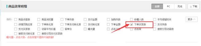 生意參謀數(shù)據(jù)背后的含義（六）：營(yíng)銷(xiāo)推廣