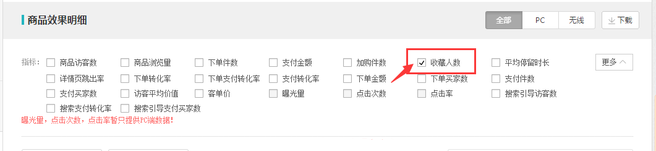 生意參謀數(shù)據(jù)背后的含義（六）：營(yíng)銷(xiāo)推廣