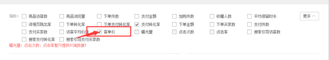 生意參謀數(shù)據(jù)背后的含義（六）：營(yíng)銷(xiāo)推廣