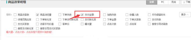 生意參謀數(shù)據(jù)背后的含義（六）：營(yíng)銷(xiāo)推廣