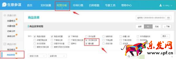 生意參謀數(shù)據(jù)5.png