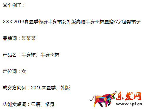 標題優(yōu)化