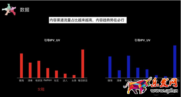 鞋類網(wǎng)紅5.png