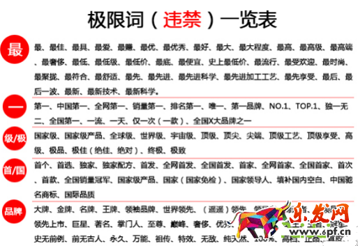 淘寶賣家規則
