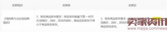 賣(mài)家如何寫(xiě)一個(gè)流量最大化的標(biāo)題?