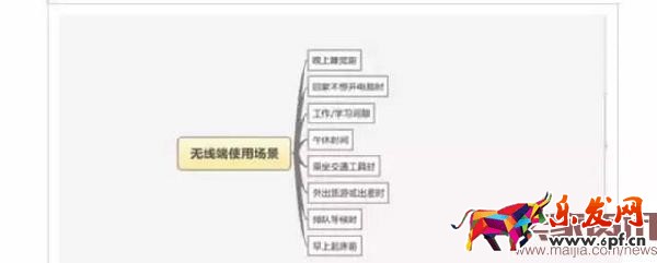 想要玩好無線直通車，你得懂這些