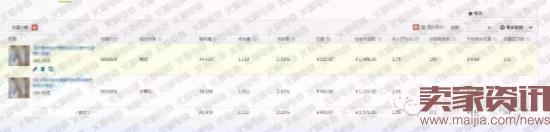 電商運營之視覺營銷:精準(zhǔn)比精美更重要