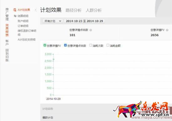 淘寶A計劃 2016備戰雙十一:淘寶客推廣獨家秘籍