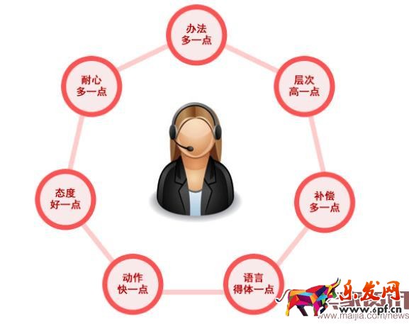 淘寶新手賣家如何應(yīng)對買家投訴物流？