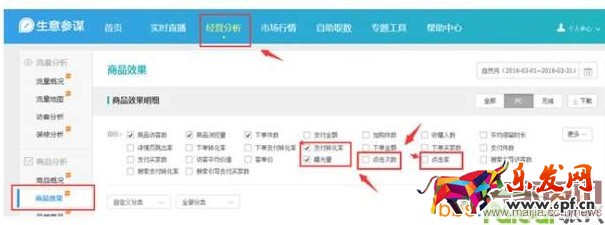 擠進淘寶豆腐塊，必需做好這些工作