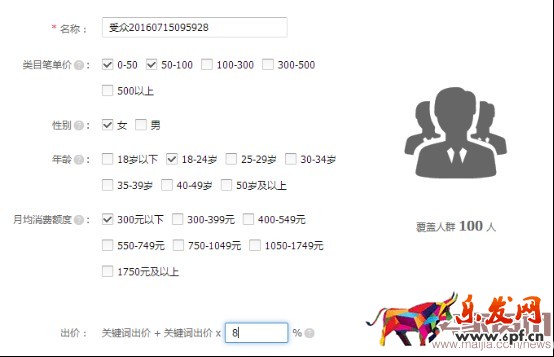 如何通過搜索人群優(yōu)化點擊率？