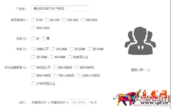 如何通過搜索人群優(yōu)化點擊率？