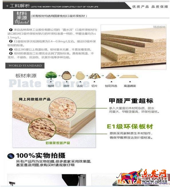 直通車ROI怎么優(yōu)化? 直通車ROI怎么優(yōu)化?