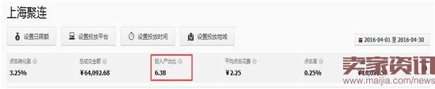 直通車ROI怎么優(yōu)化? 直通車ROI怎么優(yōu)化?