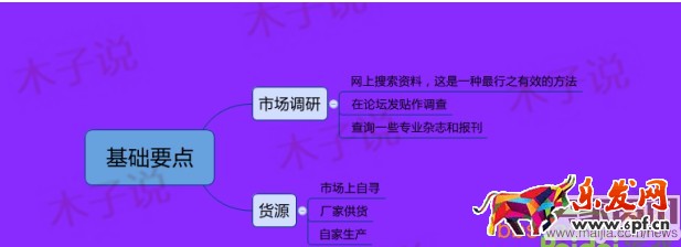 直通車基礎性優化實操技巧